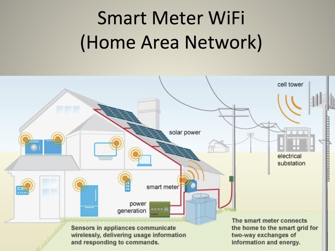 smart meter drawing