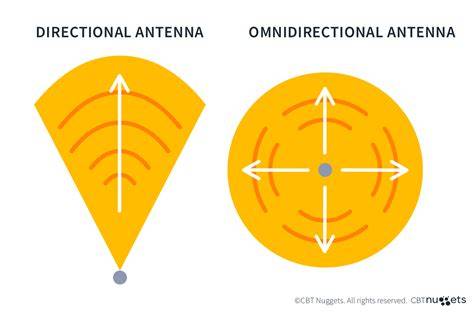 omni directional antenna